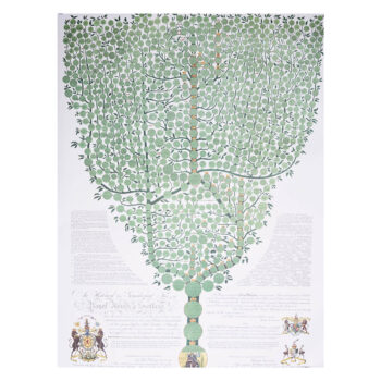 Stuart Family Tree